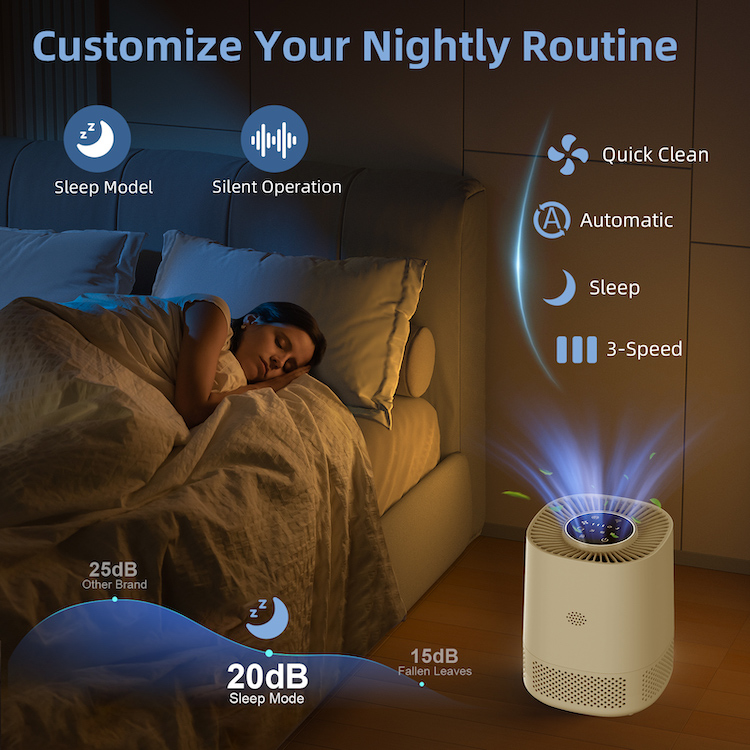 Rubot Smart Air Purifier for Home Large Room - H13 True HEPA Filter for Wildfire Smoke, Pets & Allergies, 1200ft² Coverage - Image