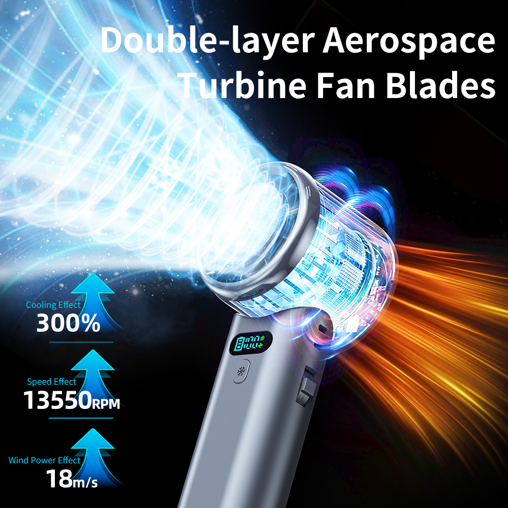 5200mAh Portable Turbo Handheld Fan, Smart Digital Display 100-Gear Adjustable Speed, Rechargeable Battery Operated Mini Fan for Travel & Outdoor - Image