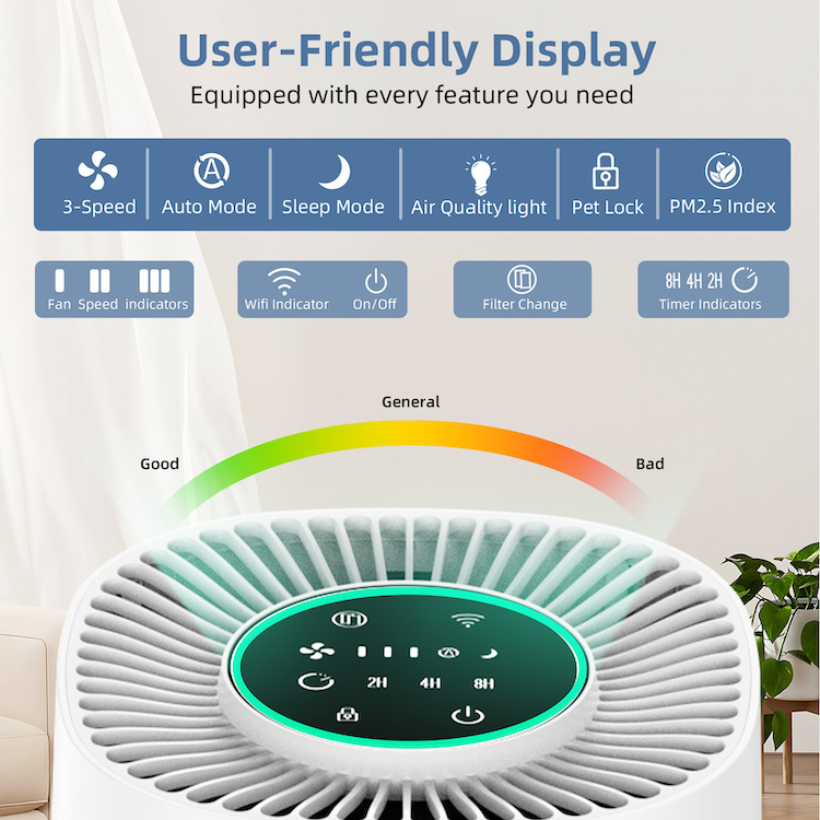 Rubot Smart Air Purifier for Home Large Room - H13 True HEPA Filter for Wildfire Smoke, Pets & Allergies, 1200ft² Coverage - Image